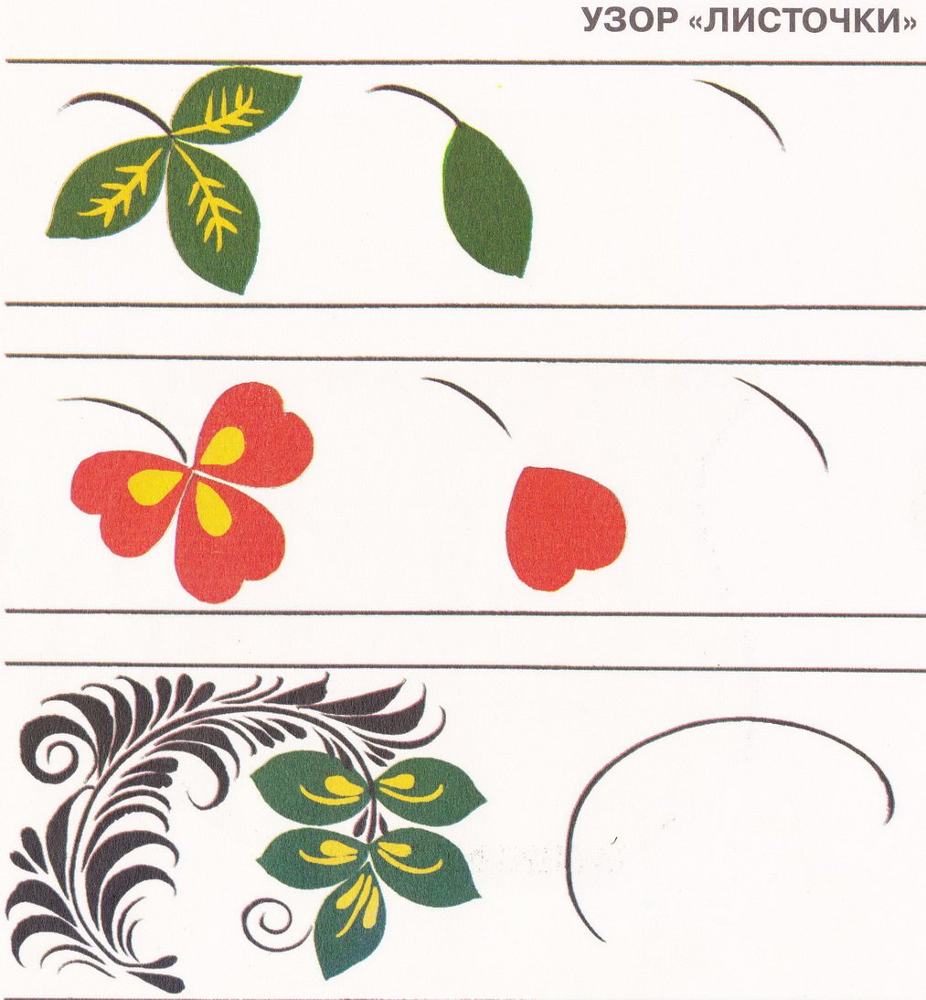 Федосеевская роспись элементы росписи