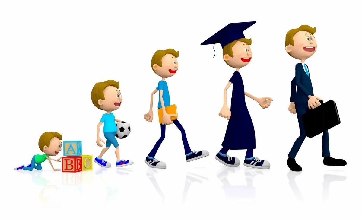 Человечек ученик