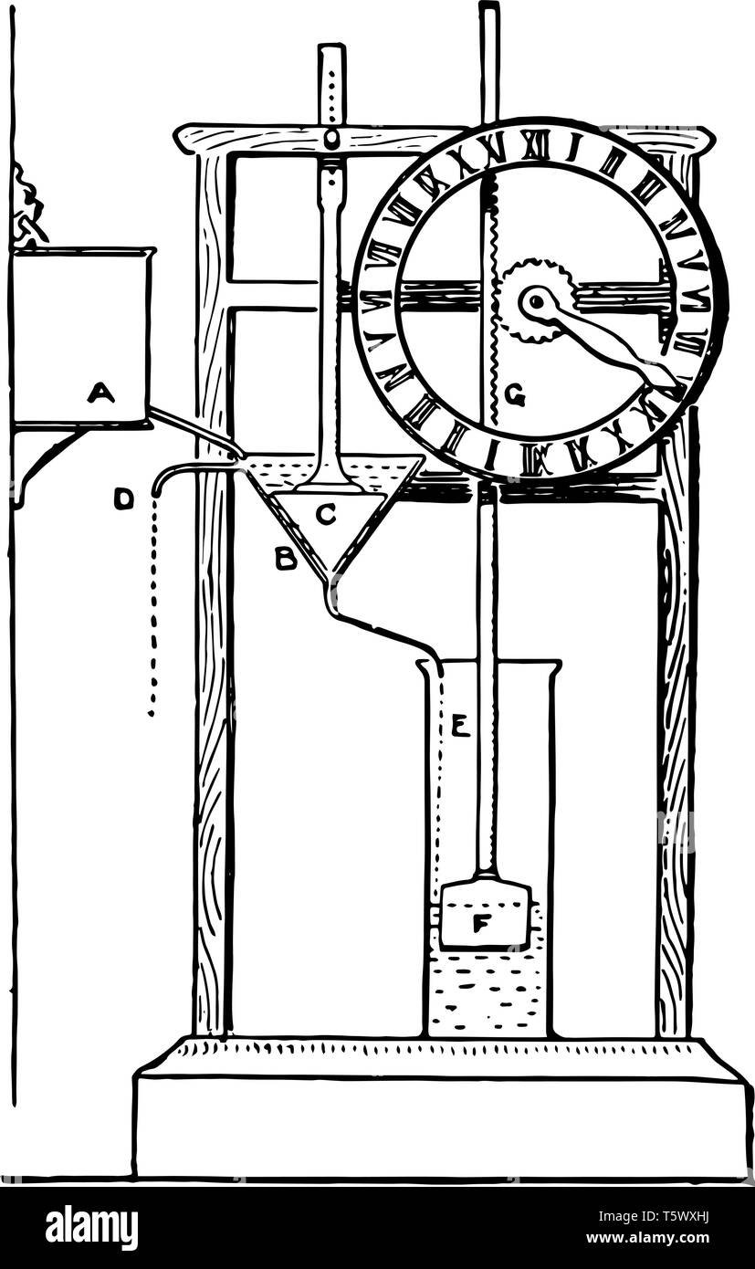 Схема водяных часов
