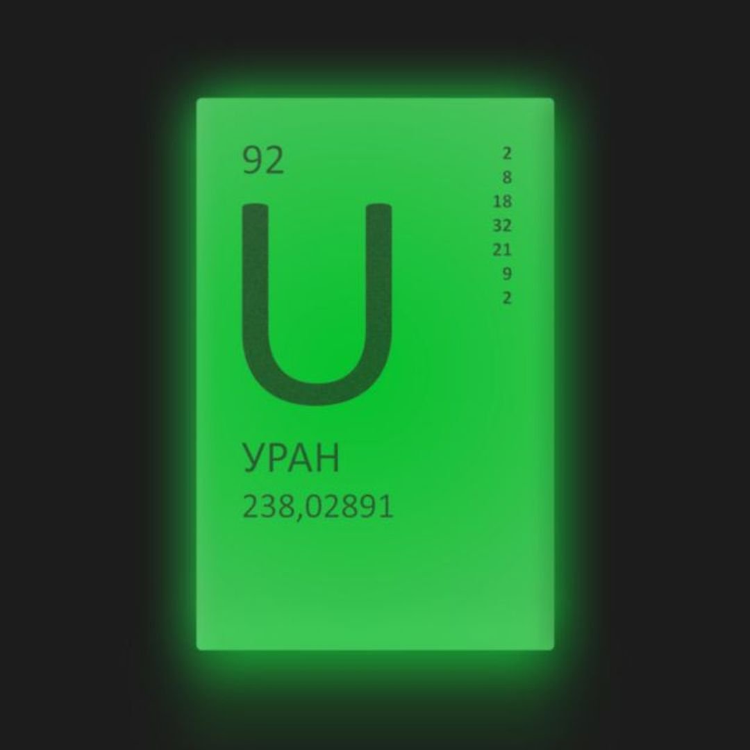 Уран химический элемент