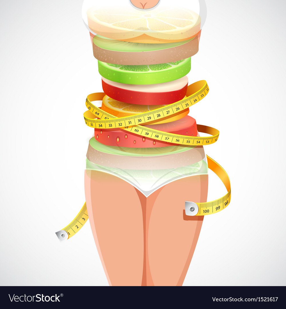 Мотивация для похудения картинки