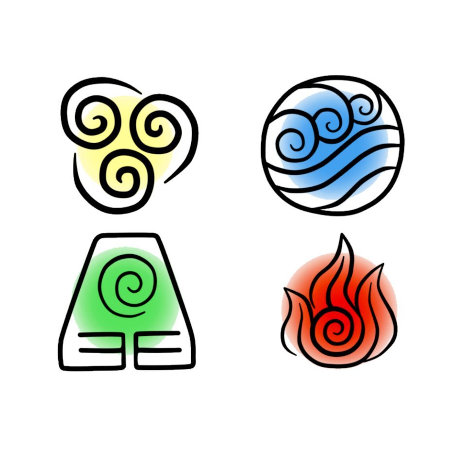 Аватар Легенда об Аанге символы стихий