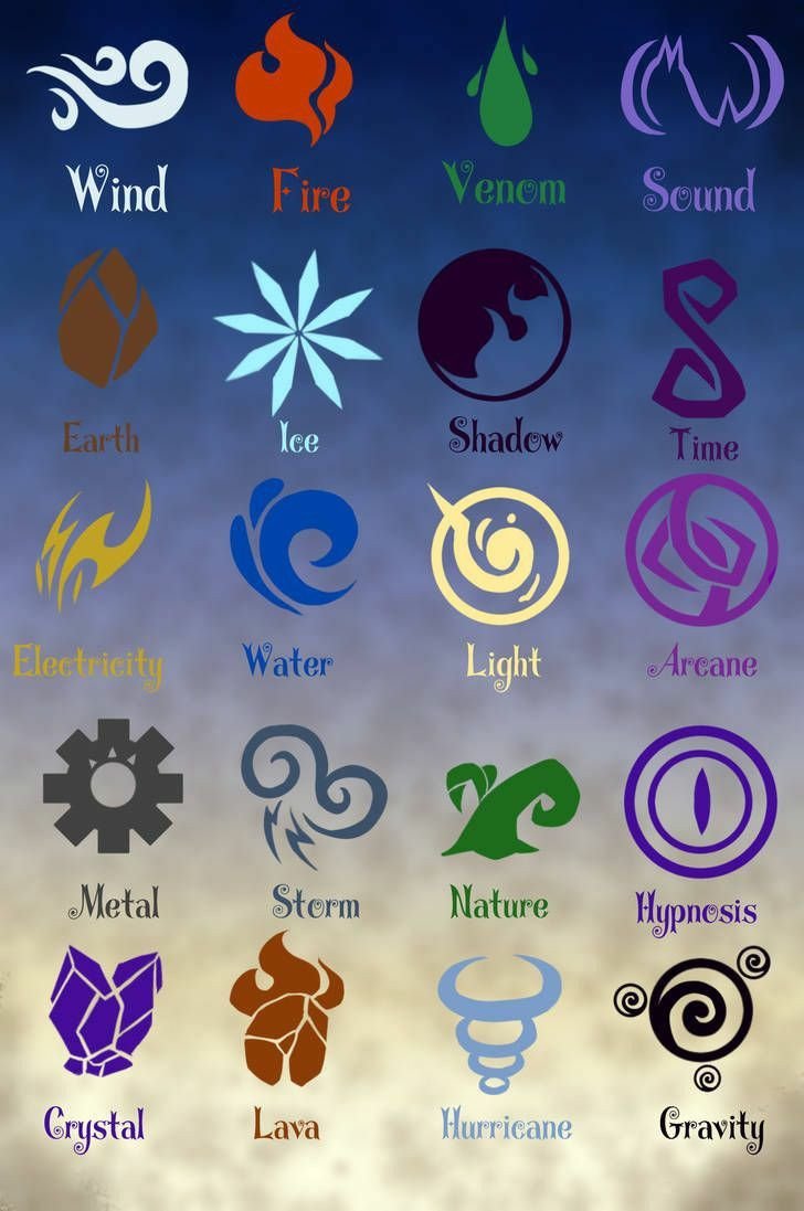 Элементы стихий
