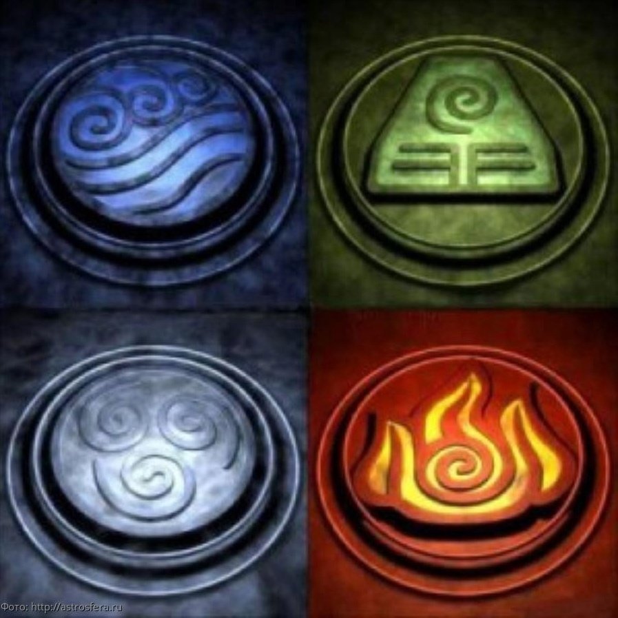 Аватар Легенда об Аанге стихии