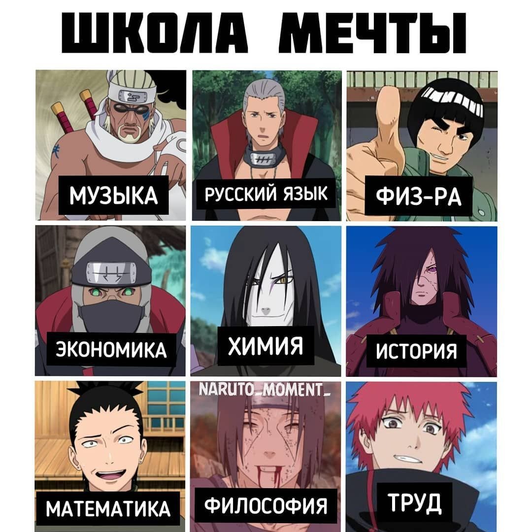 Школа мечты Наруто