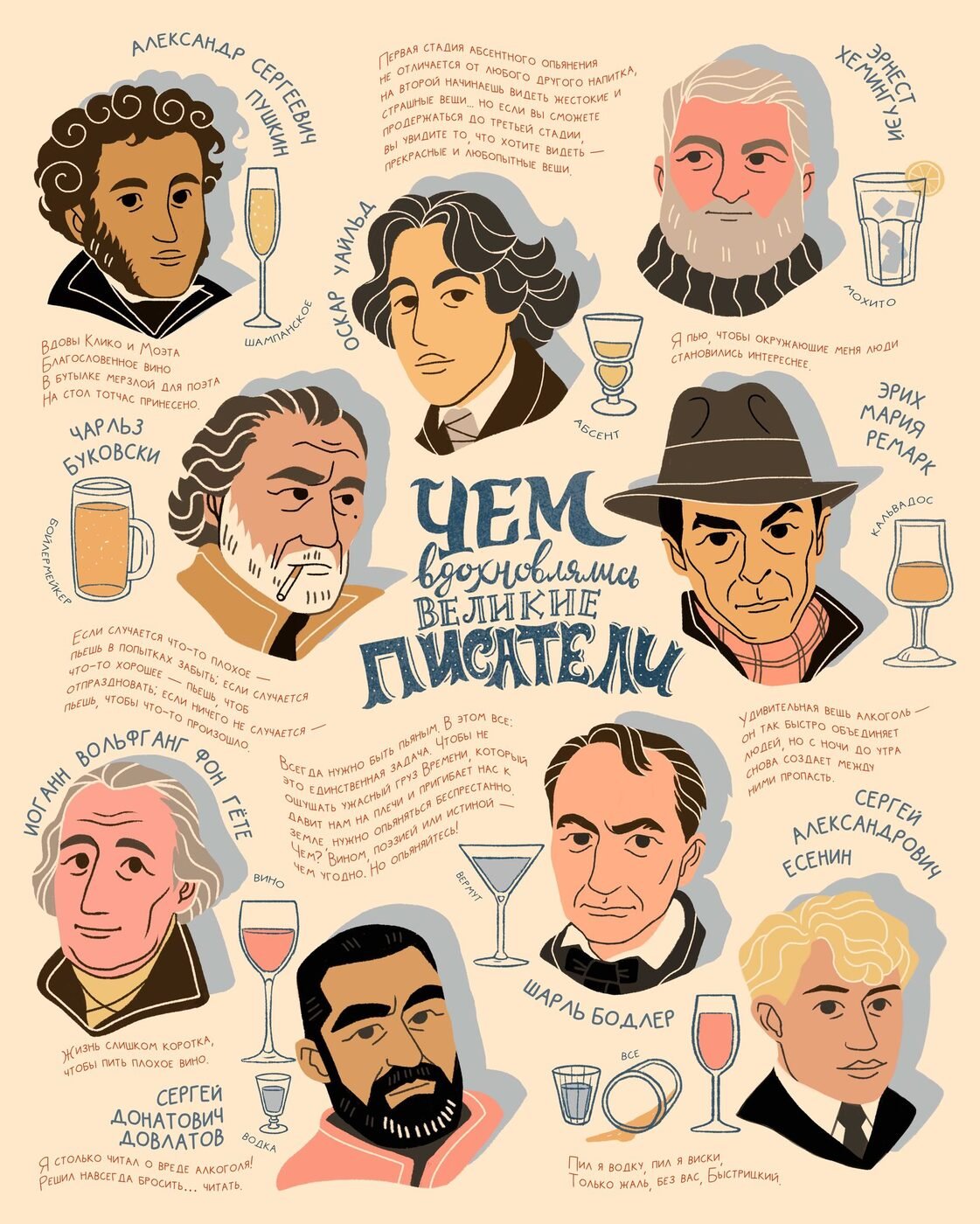 Плакат поэт писатель