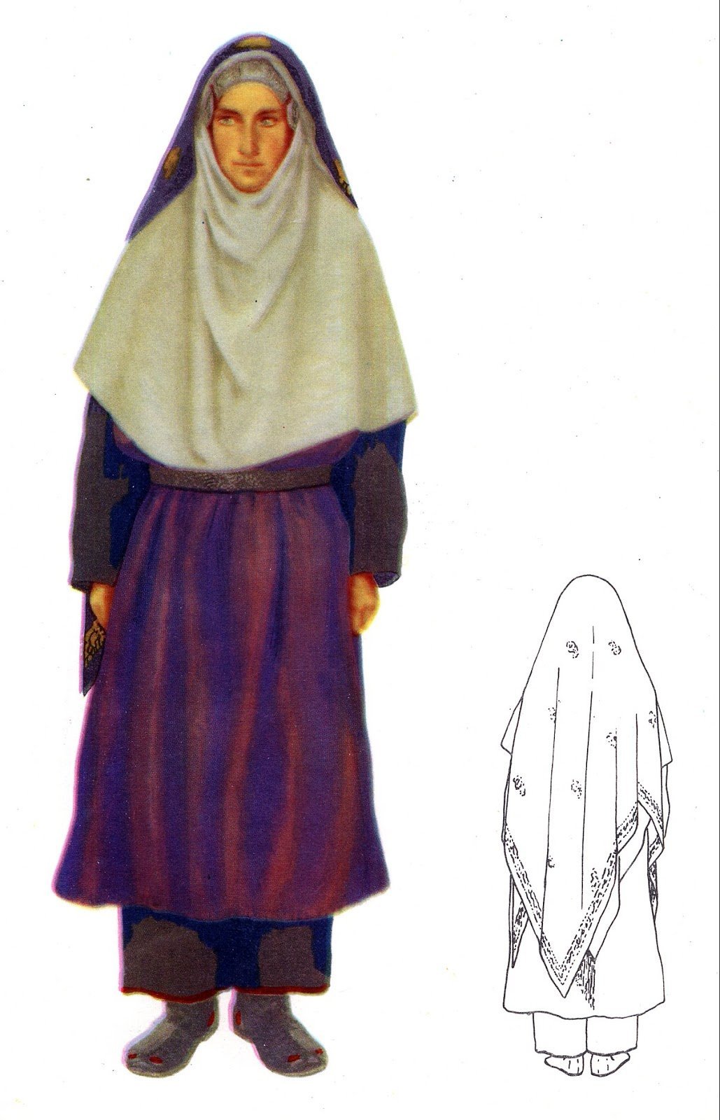 Чеченка вектор