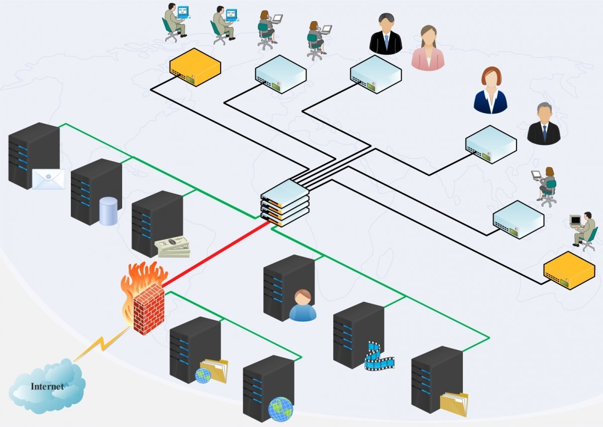 Смешанная топология сети