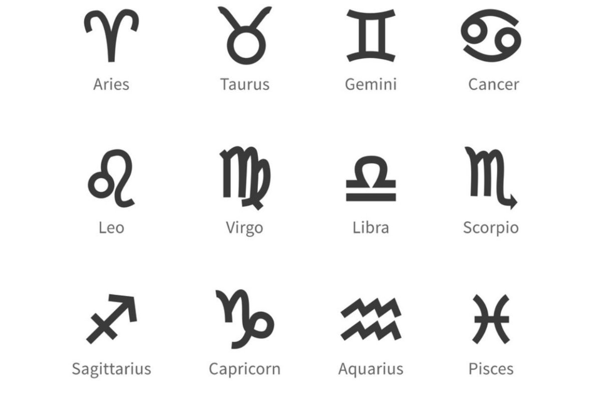 Знаки зодиака иконки