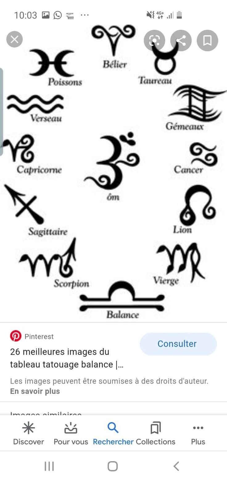 Тату знаки зодиака