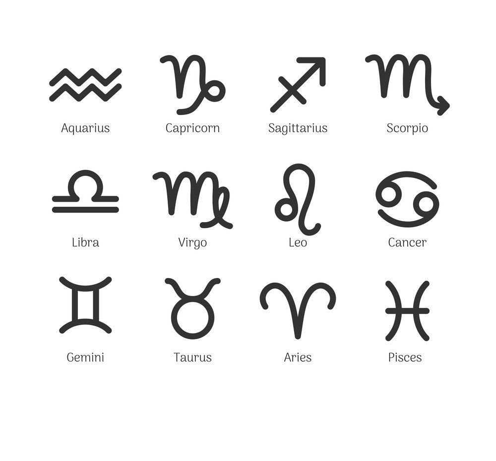 Иероглифы знаков зодиака