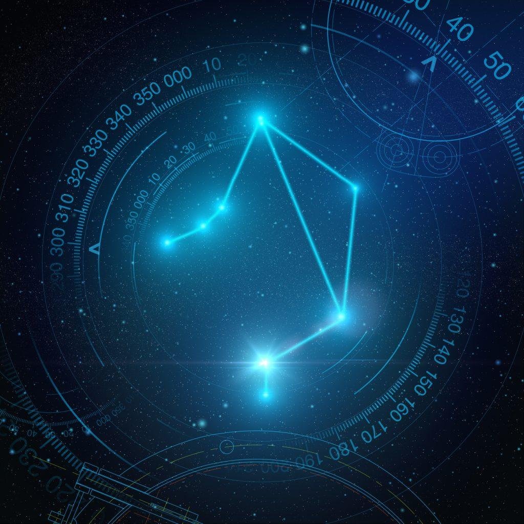 Весы знак Созвездие