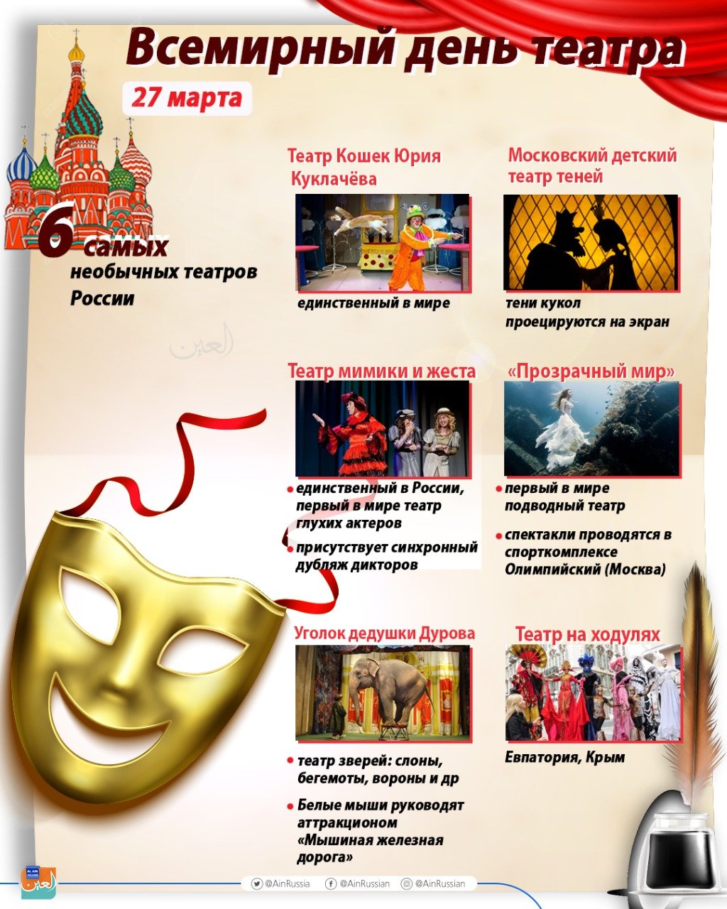 Всемирный день театра