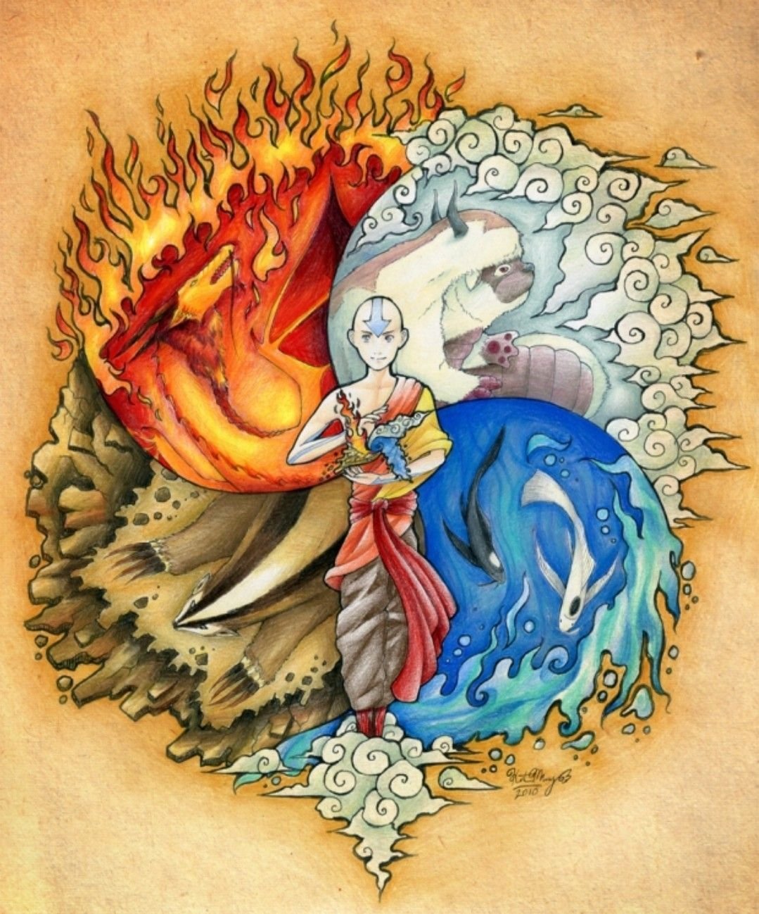 Аватар Легенда об Аанге стихии