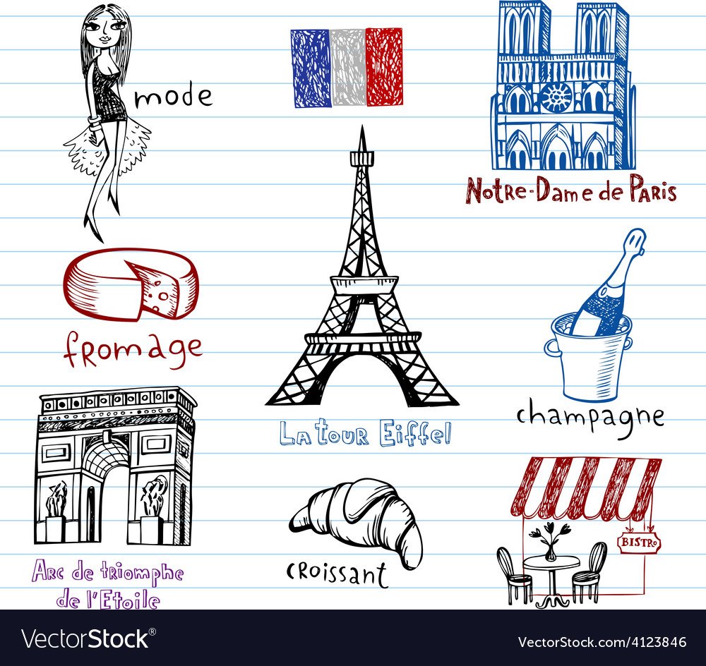 Символы Франции