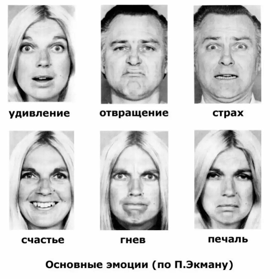 Пол Экман эмоции список