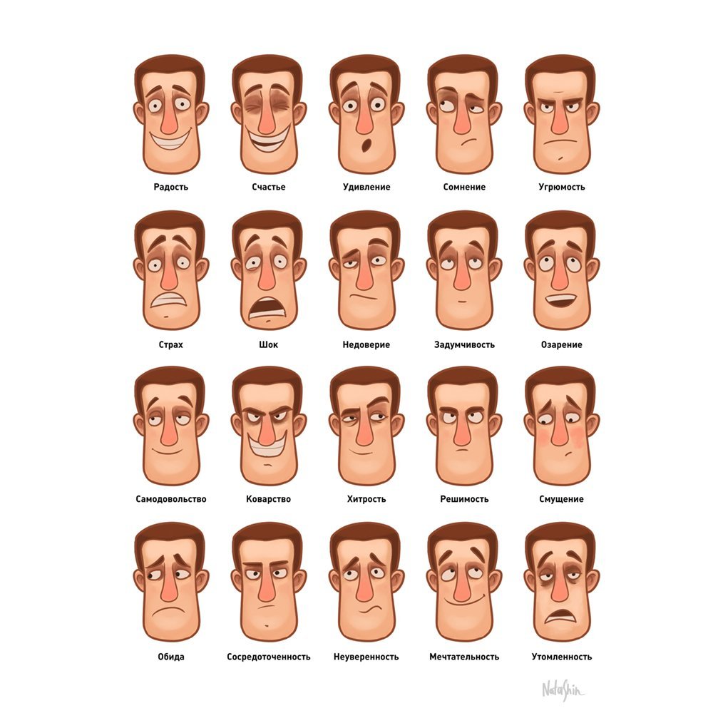 Эмоции названия