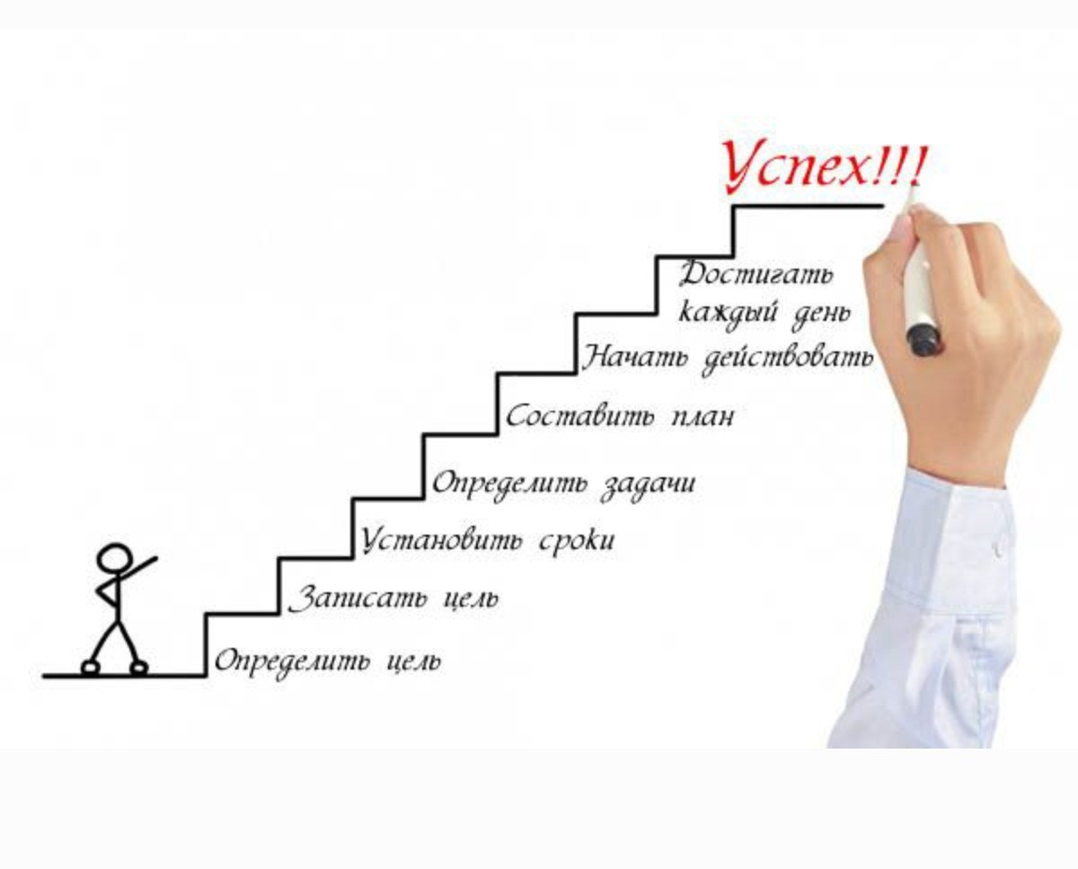 Джо Жирар лифт к успеху