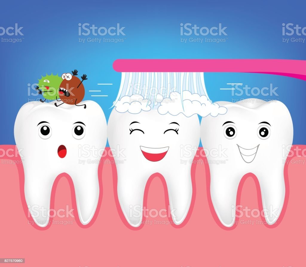 Детские зубные пасты и щетки