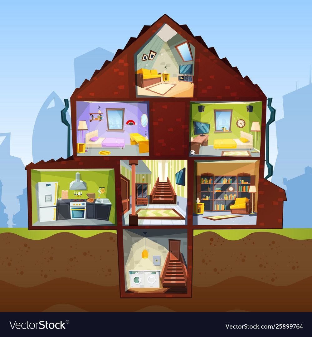 Мультяшный дом с комнатами