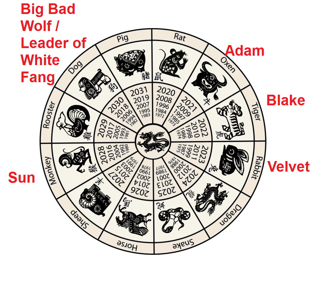 Календарь 2021 год буддийский буддийский лунный
