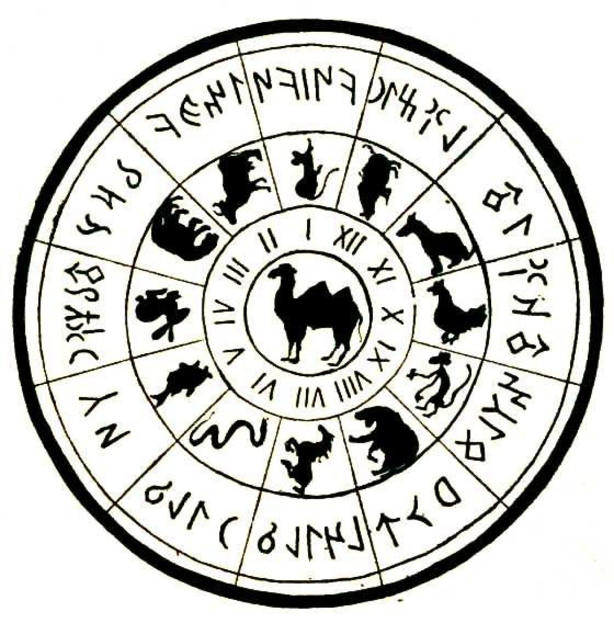 Калмыцкий календарь