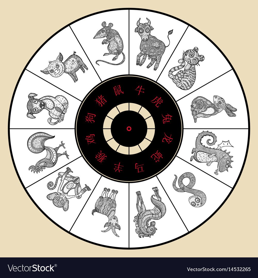 Буддийский календарь картинки