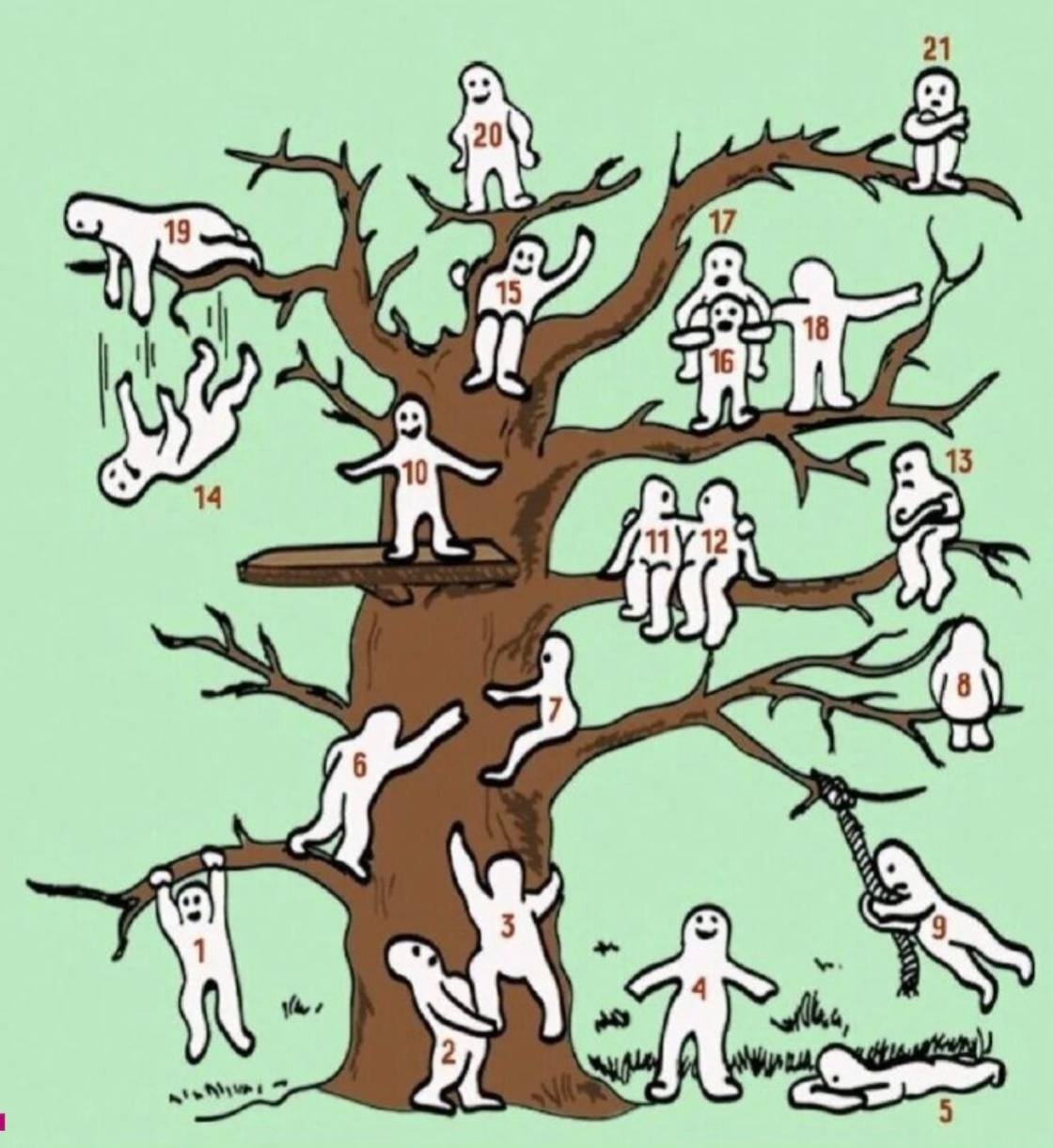 Рефлексия человечки на дереве