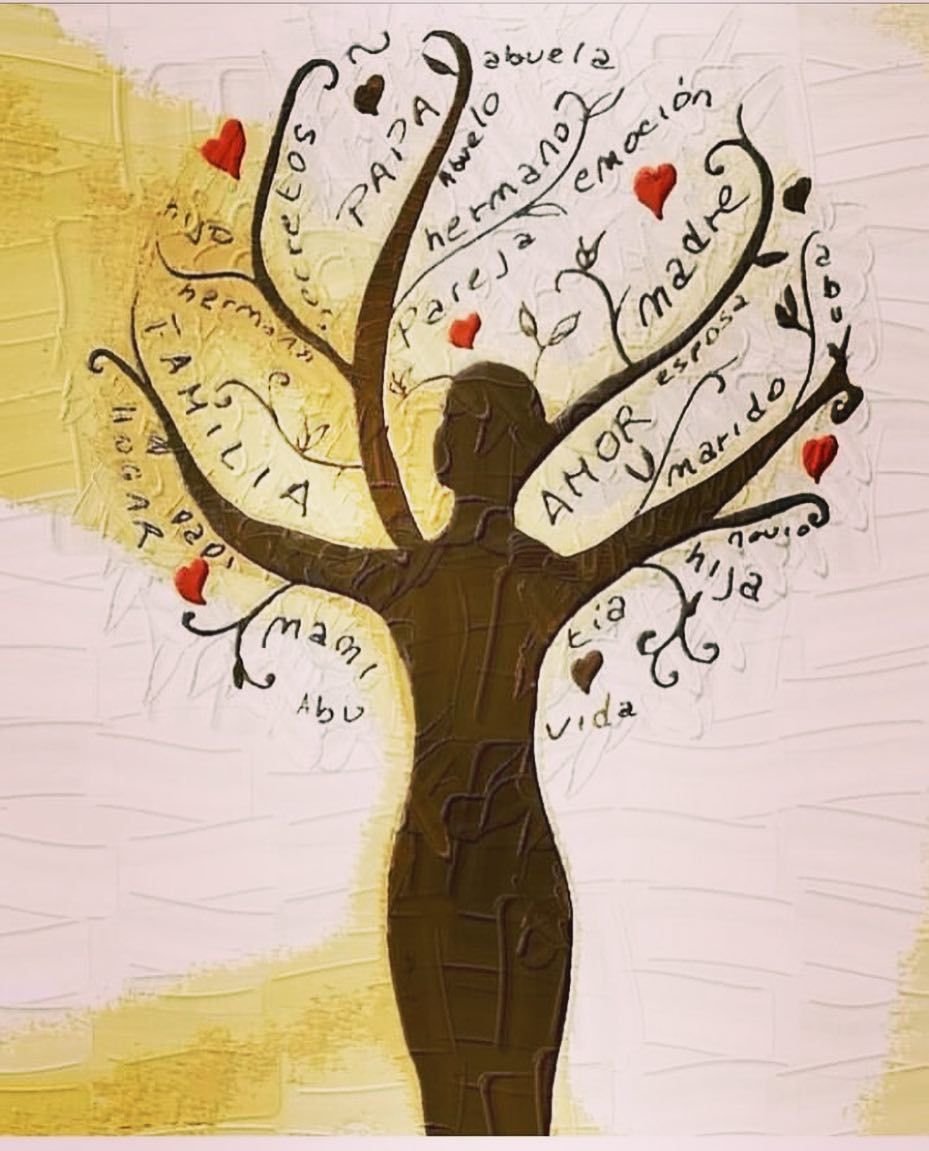 Дерево в виде человека