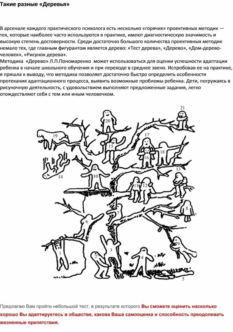 Сидит на дереве