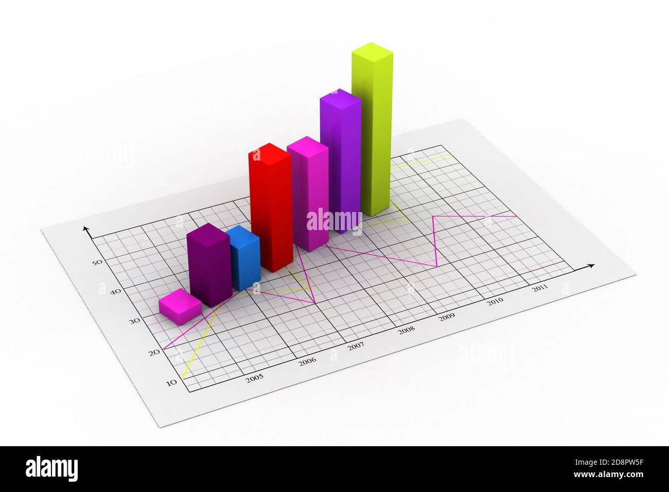 Редактор деловой графики. График 3d бизнес. Цвета для бизнес графиков. 3d Business graph. График 3д измерения PNG.