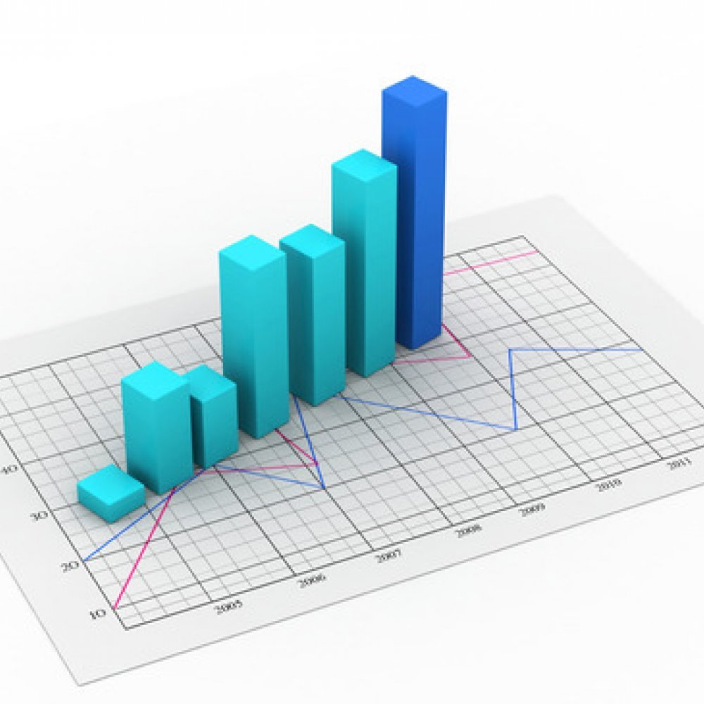 Графики и диаграммы картинка в 3д