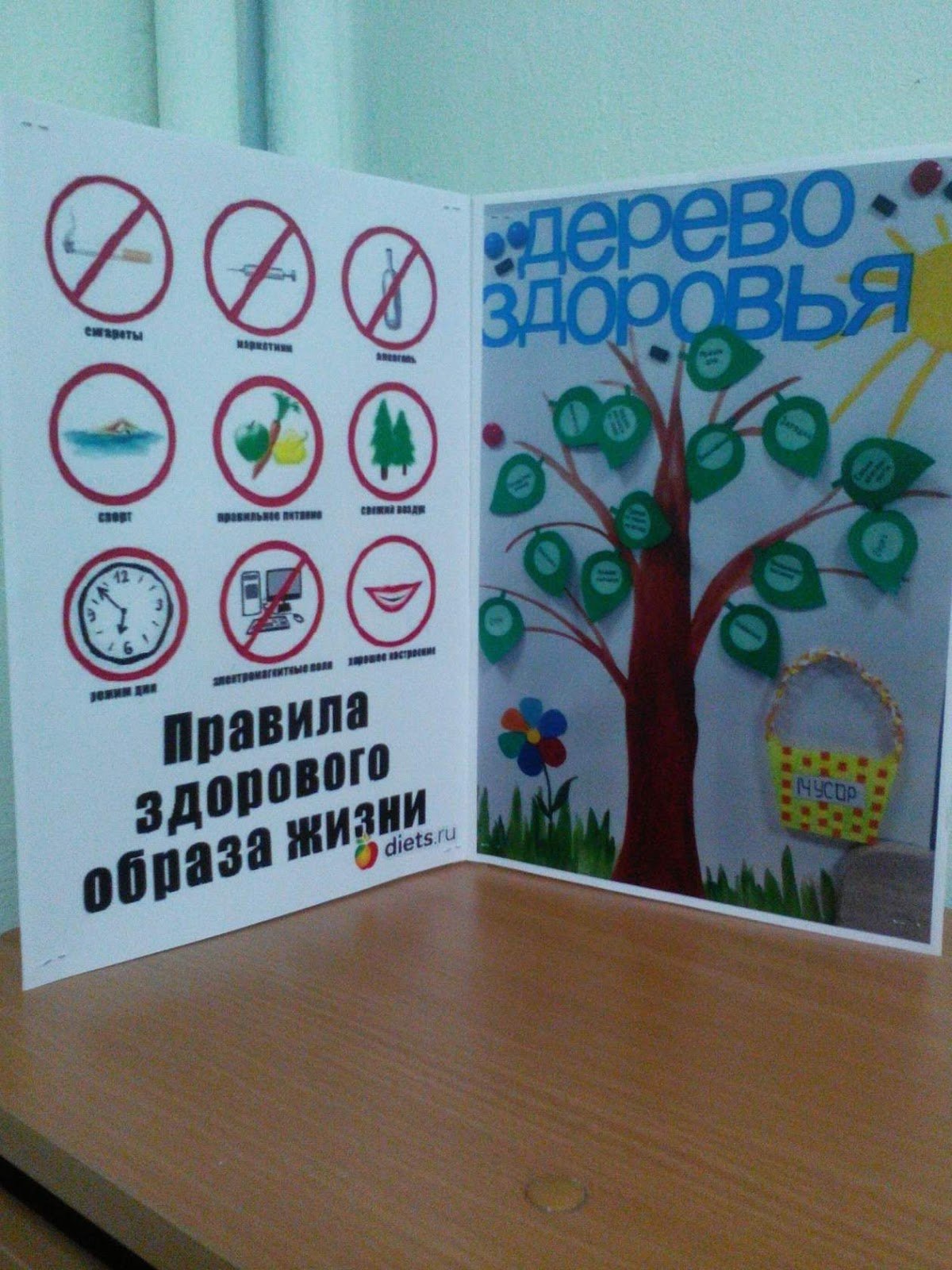 Дерево здоровья