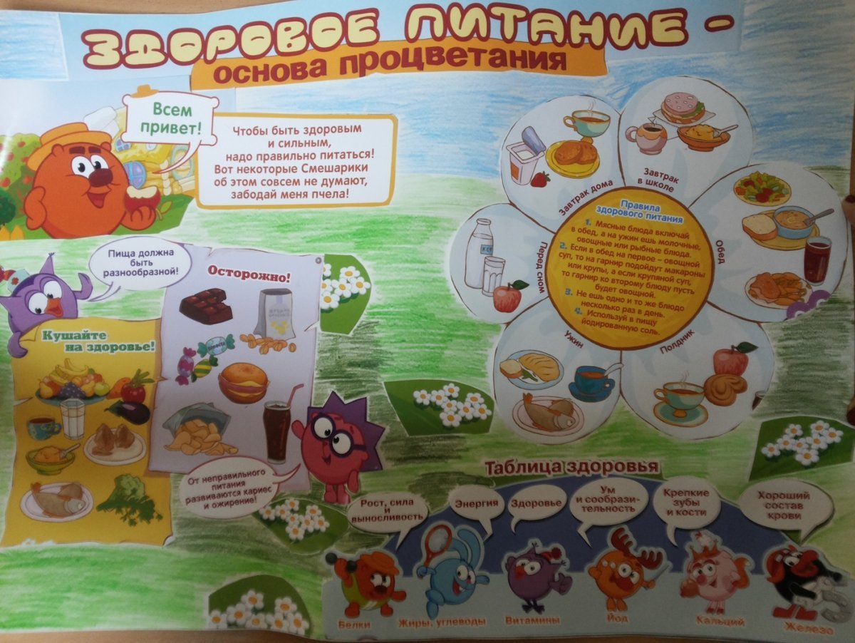 Плакат мы за здоровый образ жизни