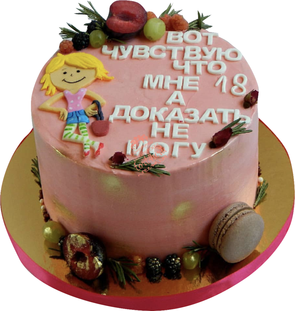 С днём рождения подруге прикольные