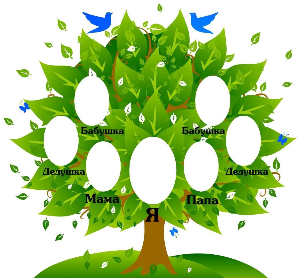 Семейное дерево