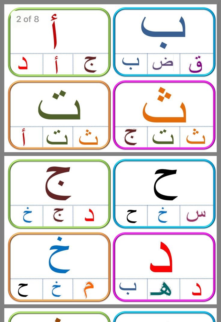 Арабские буквы алфавит