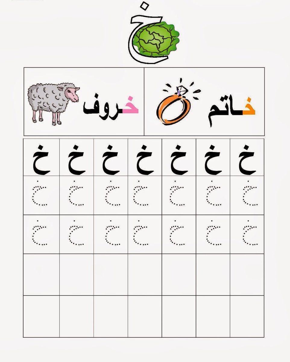 Арабский алфавит в начале в середине в конце