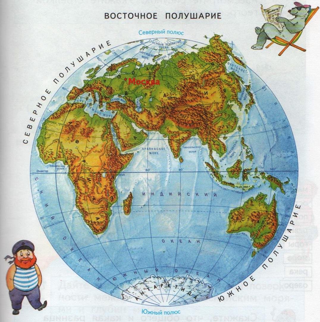 Физическая карта полушария 6 класс география атлас