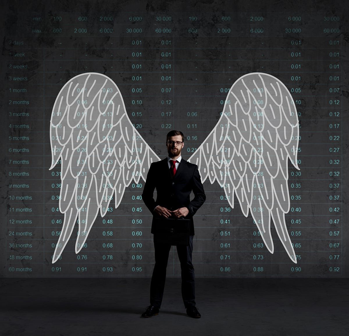 Бизнес ангелы