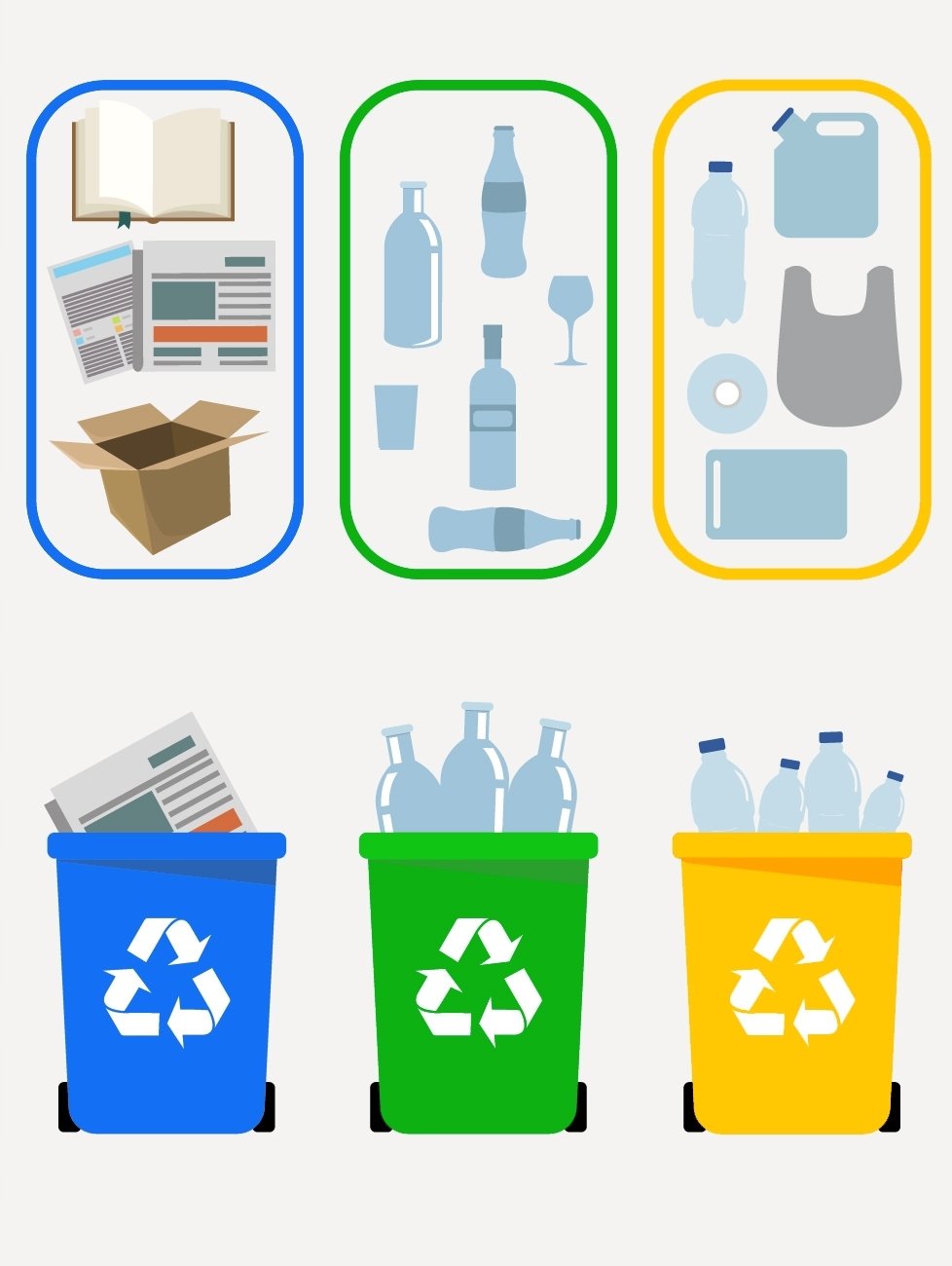 Маркировка для сортировки мусора