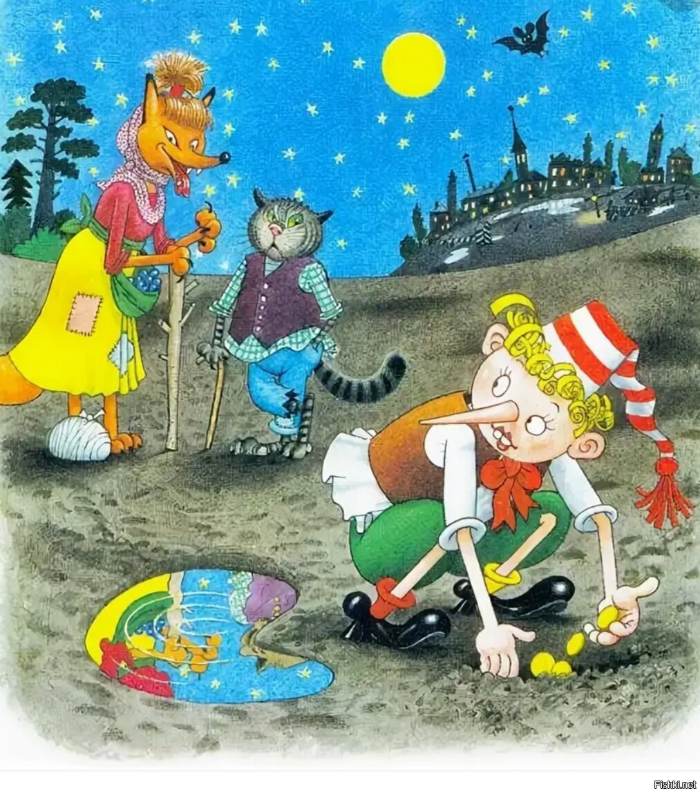 Буратино картинка для детей на прозрачном фоне