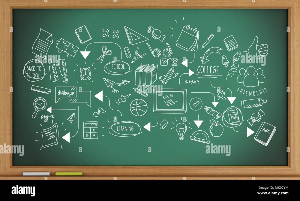 Школьная доска с надписями