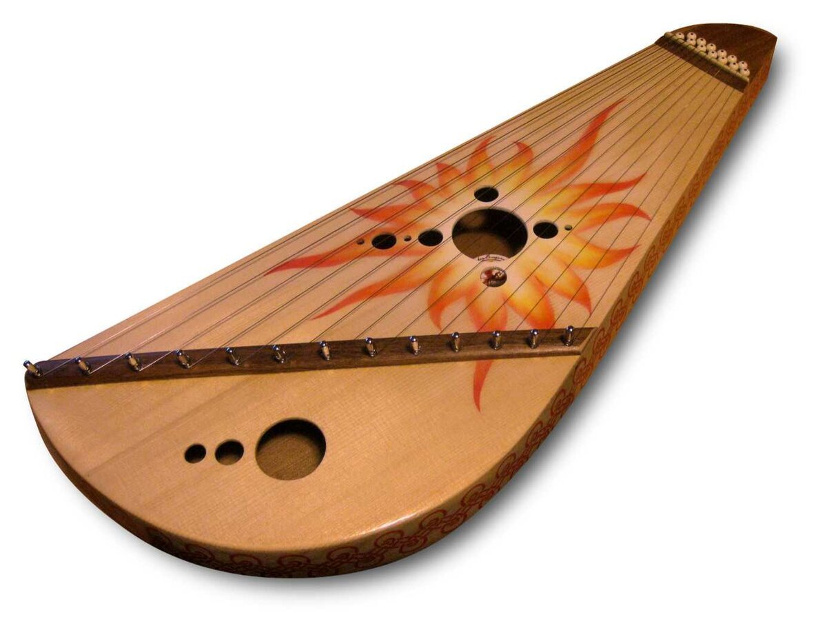 Музыкальные инструменты