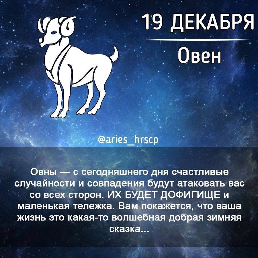 Знаки зодиака по знакам зодиака