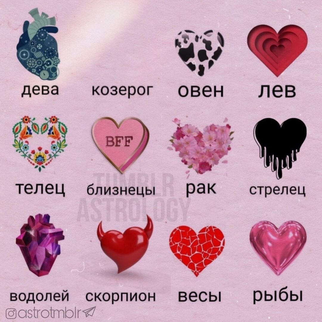 Разбитое сердце Эстетика