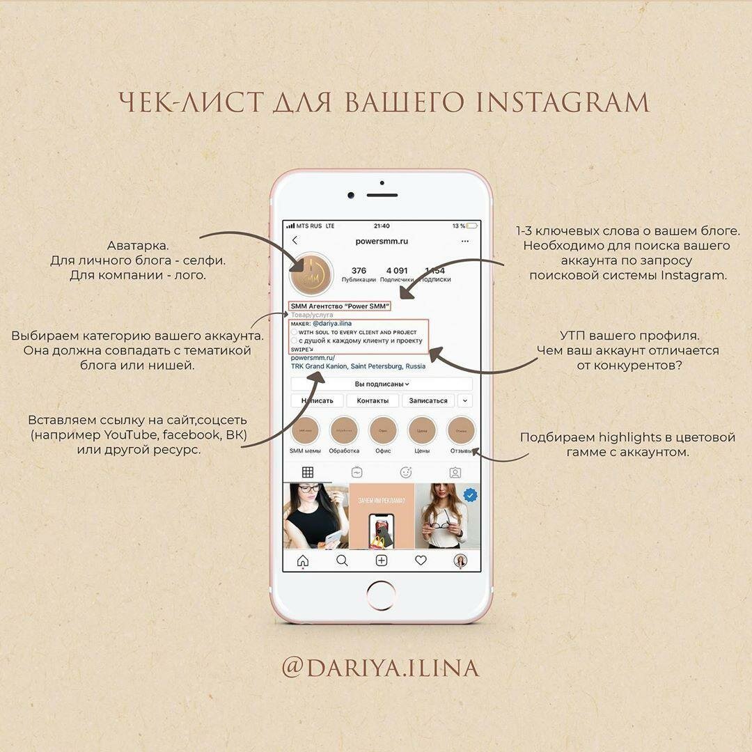 Оформление чек листа