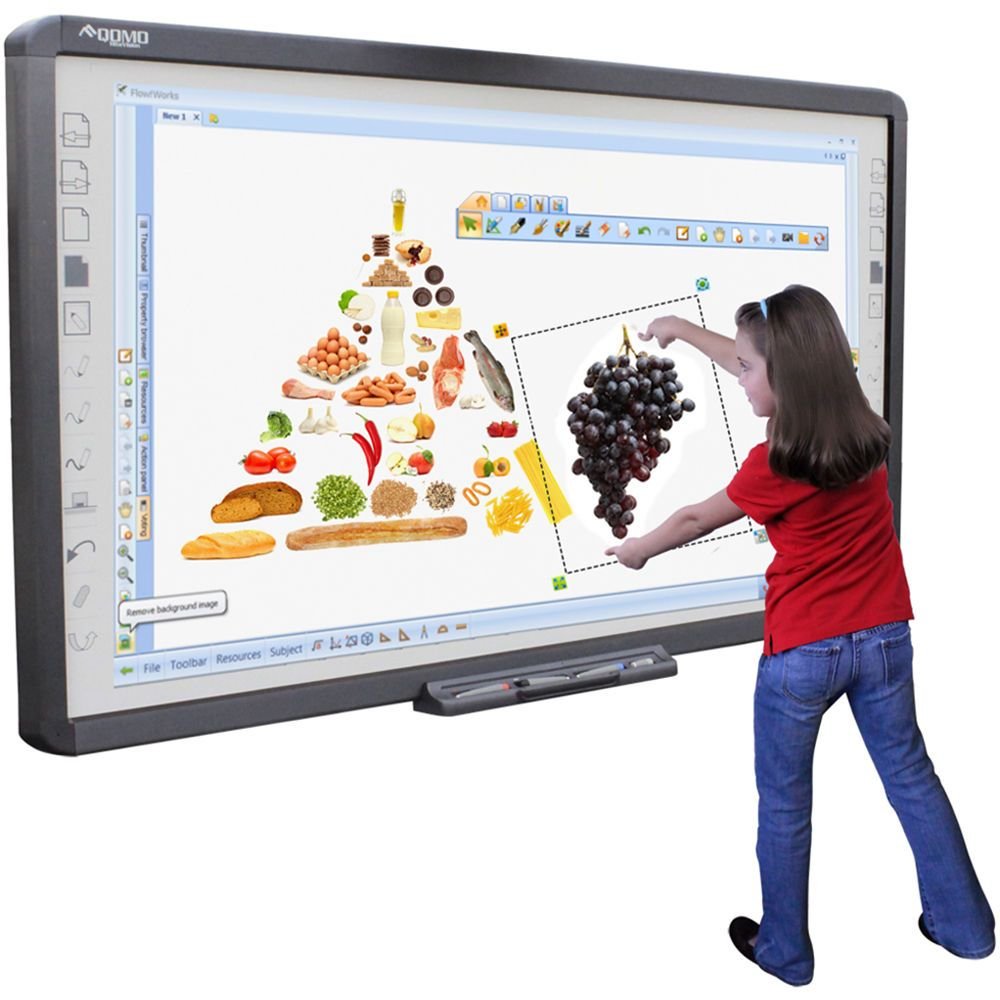 Интерактивной доски IWBS – interactive Whiteboard software