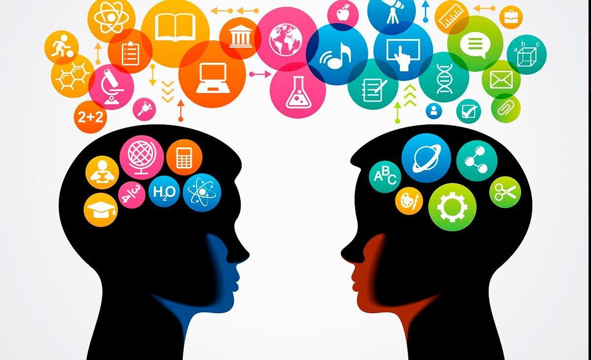 Творческое мышление