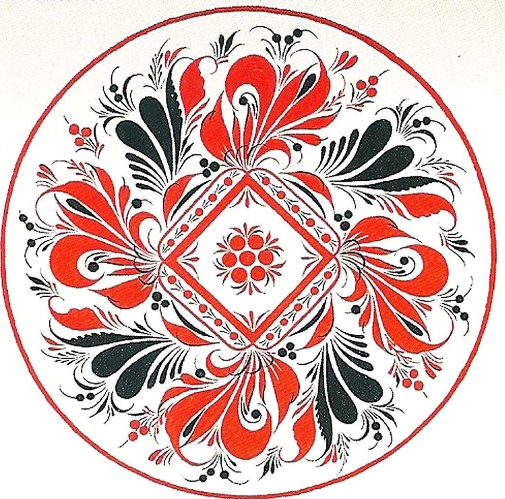 Росписи Городецкая Жостовская Хохломская